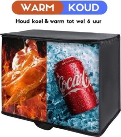 Koeltas - 28 Liter - Geïsoleerde Koeltas - Lunchtas - Picknicktas - Koeltas Lunch - Koeltassen - Koelzak -Camping Korting 1063x1200 3