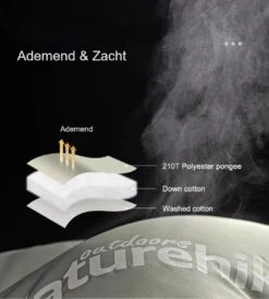 Naturehike® Slaapzak Katoen - 6 Tot 1 Graden - Slaapzakken Volwassenen - 220*80cm - 4 Seizoenen Slaapzak Lente, Zomer, Herfst & Winter - Lichtgewicht & Waterdicht -Camping Korting 1082x1200 1