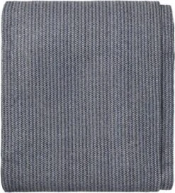 PROPLUS Pro Plus Tenttapijt - 2.5 X 3 Meter - Extra Stevig - Water- En Vuildoorlatend -Camping Korting 1088x1200 4