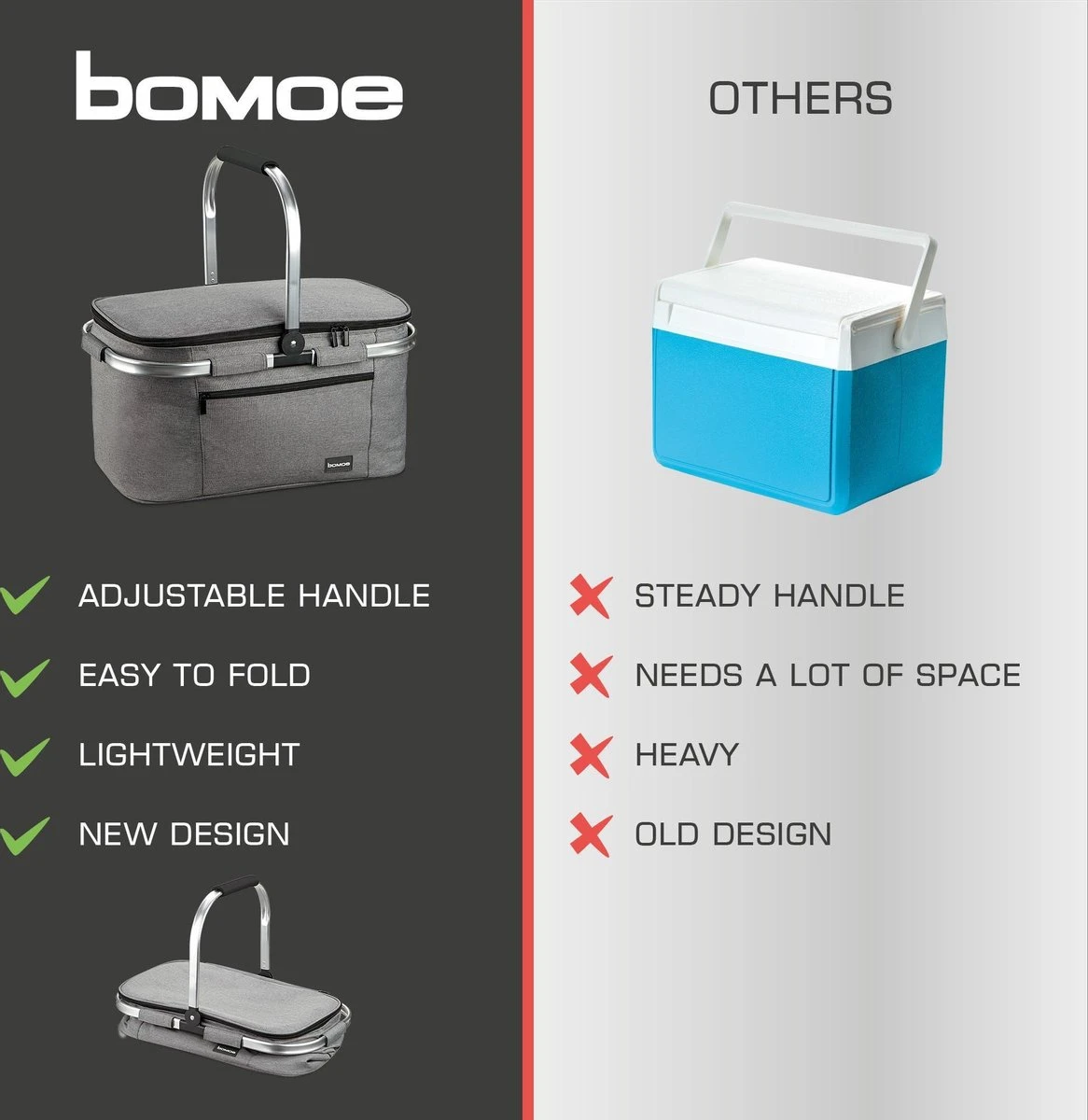 Bomoe Koeltas Picknickmand Opvouwbaar IceBreezer K47 - 47x27x26 Cm - 32 Liter- Perfect Voor Barbecues Of Boodschappen 9 Bomoe Koeltas Picknickmand Opvouwbaar IceBreezer K47 - 47x27x26 Cm - 32 Liter- Perfect Voor Barbecues Of Boodschappen - Afbeelding 9