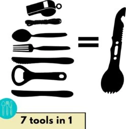Lynnz® Spork 7 In 1 - Camping Bestek - Campingbestek - Campingservies - Reisbestek - Bestek To Go - Jachtmes - Rambomes -Camping Korting 1170x1200 3