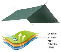 Merkloos BRGOOD Tarps - Shelter - Rechthoek - 240*220cm - Waterdicht - Met Scheerlijnen En Haringen - Geen Stokken - Voor Kamperen - Groen -Camping Korting 1200x1025 4