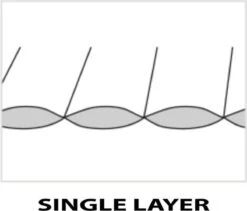 LOWLAND OUTDOOR® Donzen Slaapzak - Companion Economy - 210x80 Cm - Rood -Camping Korting 1200x1027 2