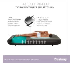 Bestway 3-in-1 Luchtbed - Connect - Zwart - 188x99cm - PVC/Polyester - Single, Double Single En Twin Opblaasbed - Tritech Materiaal - I-Beam Constructie -Camping Korting 1200x1090 1