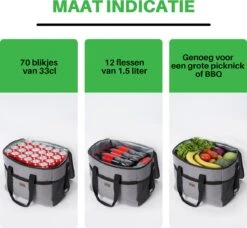 Packaway 4 Laags Geïsoleerde Koeltas - Lunchtas 40 Liter - Grijs -Camping Korting 1200x1106 7