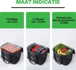 Packaway 4 Laags Geïsoleerde Koeltas - Lunchtas 40 Liter - Zwart -Camping Korting 1200x1106 9