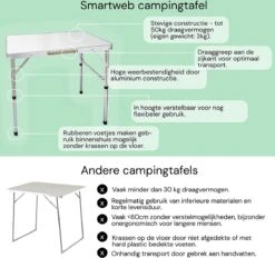 Liivo Aluminium Inklapbare Tafel - Campeertafel 75x55x60cm -Camping Korting 1200x1125 1