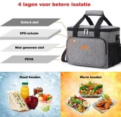 Lunchtas - Koeltas Voor Dames En Heren - Cool Bag - 4 Laags Geïsoleerde Koeltas - Kleine Cooler - Lunch Box - Lunchtas 15 Liter -Camping Korting 1200x1157 2
