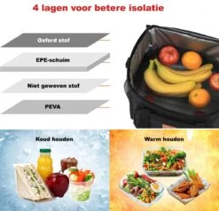 Lunchtas - Koeltas Voor Dames En Heren - Cool Bag - 4 Laags Geïsoleerde Koeltas - Kleine Cooler - Lunch Box - Lunchtas 15 Liter- Zwart -Camping Korting 1200x1157 3