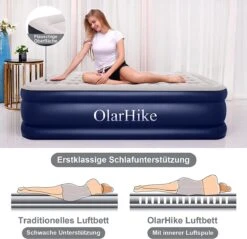 OlarHike Queen Size Luchtmatras Met Geïntegreerde Elektrische Pomp, Zelfopblazend Luchtbed, Voor 2 Personen, Premium Gastenbed, Opblaasbaar Matras Voor Camping Of Thuisgebruik, 203 X 152 X 46 Cm -Camping Korting 1200x1163 2
