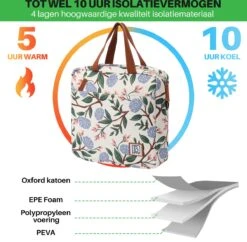 Brisby 4 Laags Geïsoleerde Koeltas - Lunchtas 7 Liter - Bloemetjes Wit -Camping Korting 1200x1178 10