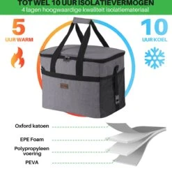 Packaway 4 Laags Geïsoleerde Koeltas - Lunchtas 30 Liter - Grijs -Camping Korting 1200x1178 11
