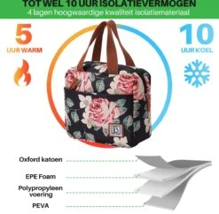 Brisby 4 Laags Geïsoleerde Koeltas - Lunchtas 4 Liter - Bloemetjes 16 Brisby 4 Laags Geïsoleerde Koeltas - Lunchtas 4 Liter - Bloemetjes -Camping Korting 1200x1178 9