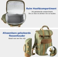Cabinmax Koeltas - Koelrugzak - Picknick - Picknicktas Met Flessenhouder - Koelrugtas 24L - Olive Green -Camping Korting 1200x1183 1