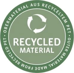 Reisenthel Coolerbag XL Koeltas - 30L - Zwart -Camping Korting 1200x1196 21