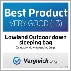 LOWLAND OUTDOOR® Donzen Slaapzak - Super Compact Blanket - 210 X 80 Cm - 590gr +8°C -Camping Korting 1200x1198 12