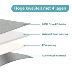 ForDig Koeltas L Grijs (15 Liter) - Gemaakt Van 600D Polyester Met PEVA-Voering - Ruimte Voor 20 Blikjes Of 10 Halve Liter Flessen - Opvouwbaar Koel Tas Met Easy-Acces Flap - Ruimte Voor Bestek - Picknick Cool Bag - Coolerbag - Grote Cooler -Camping Korting 1200x1200 1038