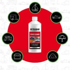 Ultramar - Power Cleaner 1L - Tentdoekreiniger Voor Bootkap, Tent, Cabriodak -Camping Korting 1200x1200 1340