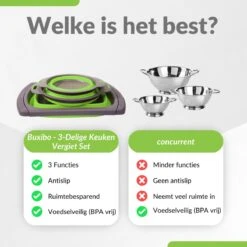 Buxibo - 3-Delige Keuken Vergiet Set Inklapbaar Groen/Grijs -Camping Korting 1200x1200 595