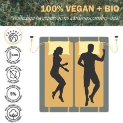 Earthle Volledige Earthing Tweepersoons Aardingsset - 2x Slaapmat + 2x Kussensloop - Aardingsmat - Aarden - Earthing Mat - Aarding - Grounding Mat - Kussensloop - Aardingskussensloop - Combo Deal -Camping Korting 1200x1200 738