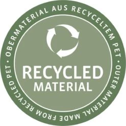 Reisenthel Coolerbag XL Koeltas - 30L - Zwart -Camping Korting 1200x1200 959