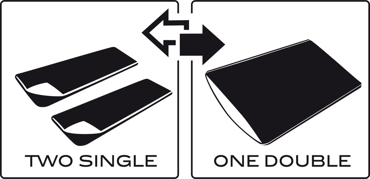 NOMAD® Bronco Slaapzak | 205x80cm Blauw | Lichtgewicht & Kwalitatief | Slaapzak | Incl Hoes 2 NOMAD® Bronco Slaapzak | 205x80cm Blauw | Lichtgewicht & Kwalitatief | Slaapzak | Incl Hoes - Afbeelding 2