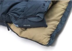 NOMAD® Blazer Classic '78 Slaapzak - Dekenmodel - Max Lichaamslengte 195 Cm -Camping Korting 1200x849