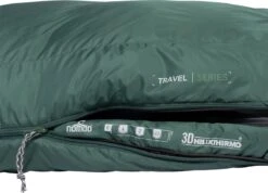 NOMAD® Triple-S Premium Plus Slaapzak (Links) | 220x80cm Groen | Lichtgewicht & Kwalitatief | Slaapzak | Incl Hoes -Camping Korting 1200x864 1