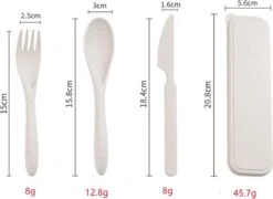 Mes Lepel Vork Set - Portable Doosje - Herbruikbaar - Ecofriendly - Wheat Straw Plastic - Graan Plastic - Met Beschermhoes - Blauw - Usables -Camping Korting 1200x876 2