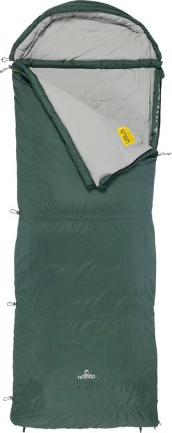 NOMAD® Triple-S Premium Plus Slaapzak (Links) | 220x80cm Groen | Lichtgewicht & Kwalitatief | Slaapzak | Incl Hoes -Camping Korting 477x1200 1
