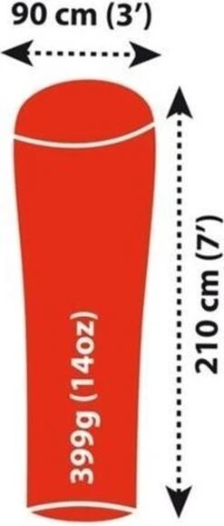 Sea To Summit - Reactor Extreme Thermolite® Mummy Liner - Lakenzak - Extra Verwarmend - Rood 16 Sea To Summit - Reactor Extreme Thermolite® Mummy Liner - Lakenzak - Extra Verwarmend - Rood -Camping Korting 512x1200