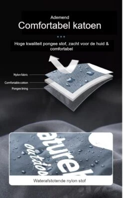 Naturehike® Slaapzak - Lichtgewicht - 190*75cm - Compact - Waterdicht - 3 Seizoenen Slaapzak Lente, Zomer & Herfst - Outdoor - Slaapzakken Volwassen & Kinderen -Camping Korting 749x1200 1