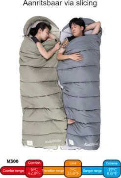 Naturehike® Slaapzak Katoen - 6 Tot 1 Graden - Slaapzakken Volwassenen - 220*80cm - 4 Seizoenen Slaapzak Lente, Zomer, Herfst & Winter - Lichtgewicht & Waterdicht -Camping Korting 813x1200